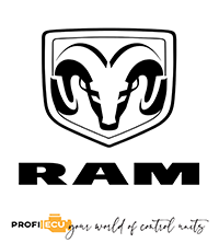 Řídící jednotky RAM