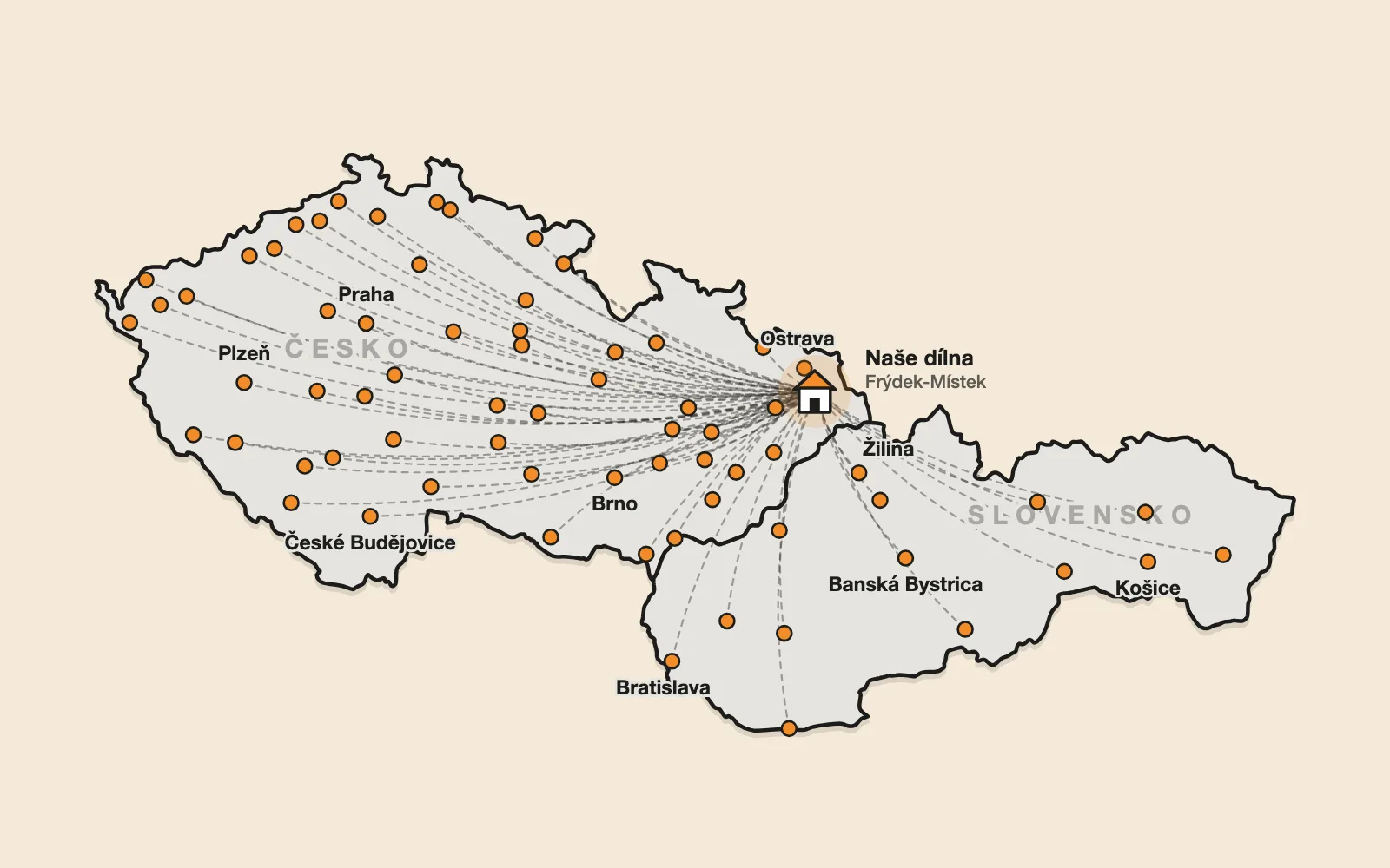 Ilustrace: mapa Česka a Slovenska s trasami svozu z mnoha měst do naší dílny ve Frýdku-Místku
